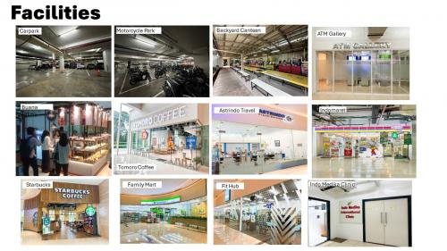 Sewa Ruang Kantor Plaza Oleos di Jakarta Selatan (45 m2) Gambar 6