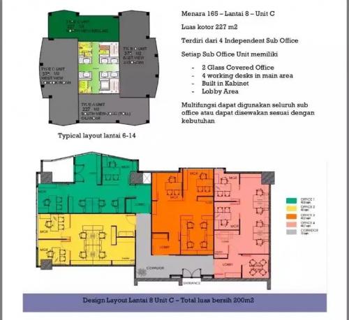 Jual Ruang Kantor Menara 165 di Jakarta Selatan (227 m2) Gambar 6