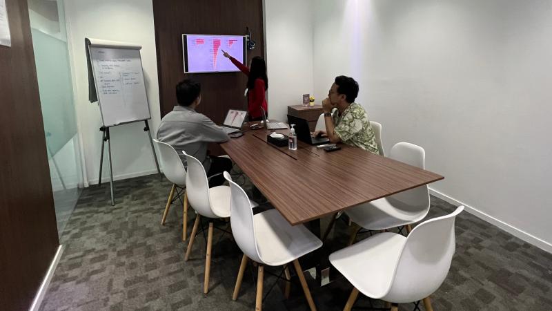 Meeting Room (5-10 pax) Gambar 2